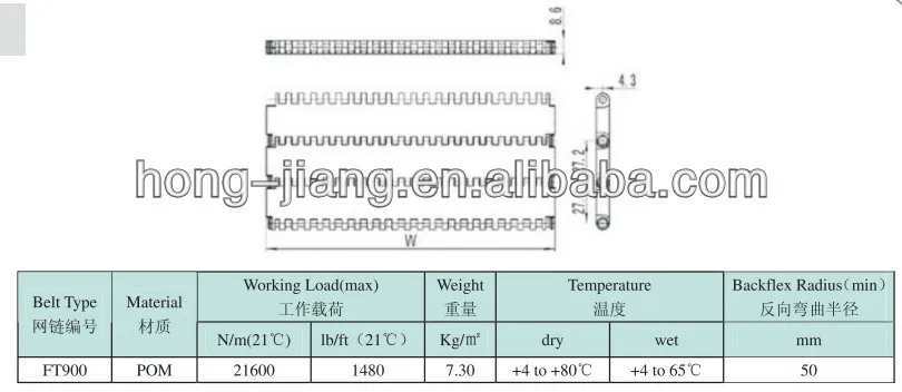 900 correias plásticas modulares de topo plano, correia transportadora modular de plástico