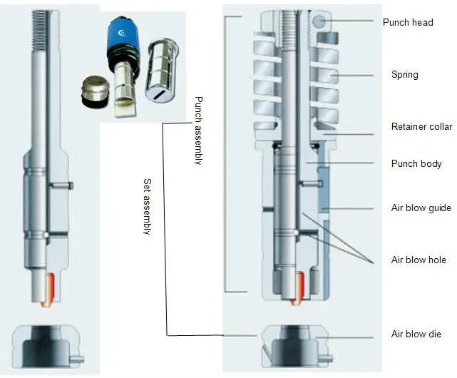 Thick turret air blow series (B station).jpg