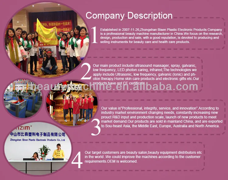Home Health Care Company For Sale