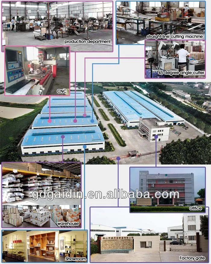 Hecho En China Cocina Piezas Del Tirador Perfil Del Gabinete Muebles De