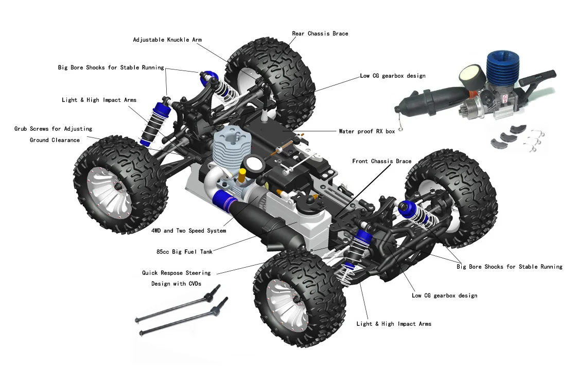 2 speed nitro rc car