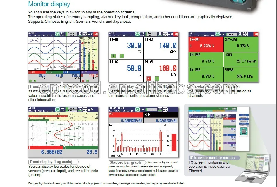 6チャンネルyokogawa Fx1000 Paperless Recorder Buy 横河電機ペーパーレスレコーダ、 ペーパーレス
