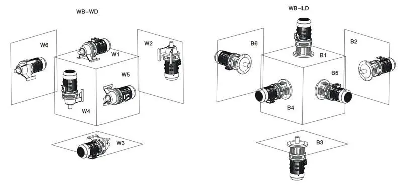 WB series micro cycloidal gearbox made in china