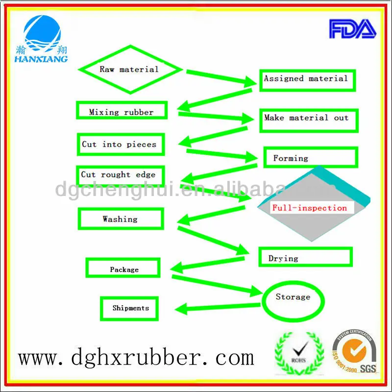 rubber mount
