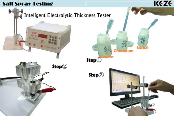 Salt Spray testing.jpg