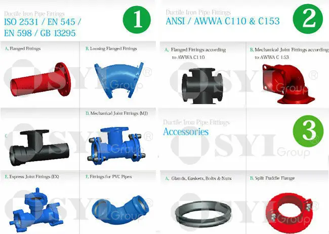 Ductile Iron Pipe Fittings