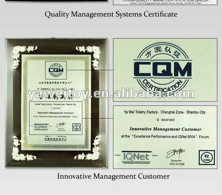 Certificate2