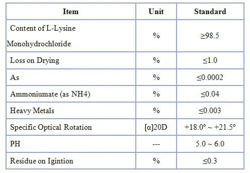 feed grade 98.5% l-lysine hcl 29.jpg