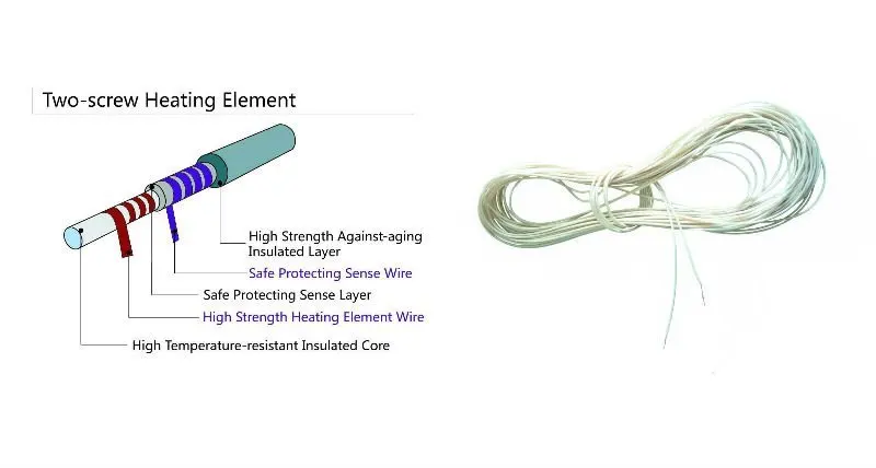 Diagram Of Wiring A Electric Blanket - Wiring Diagram