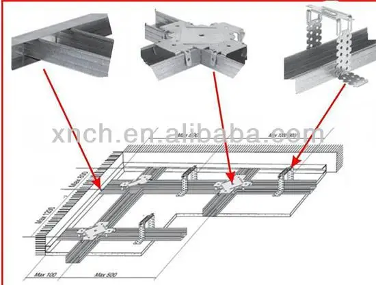 Galvanized Steel Profile Ceiling Frame C Channel Buy Ceiling Frame C Channel C Channel Steel Profile Product On Alibaba Com