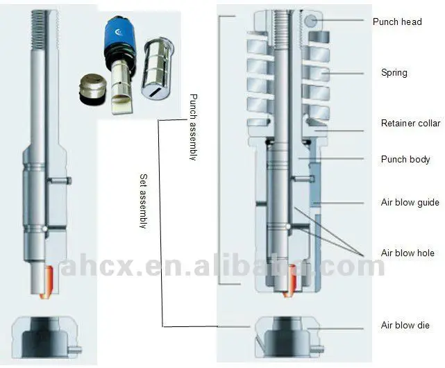 Thick turret air blow series (B station).jpg