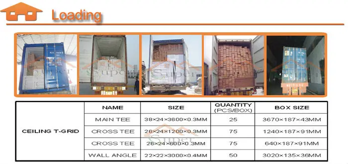 Accesorios Componentes De La Rejilla De Techo Suspendida Del Techo De