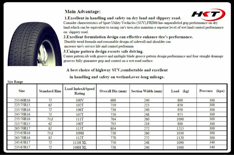 Premium Pcr Tire Car Tyres Size 165/70r13,175/70r14,185/65r15,195/65r15 ...