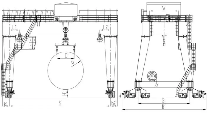 130 Ton monorail gantry crane plans with gantry crane electric wire rope hoist