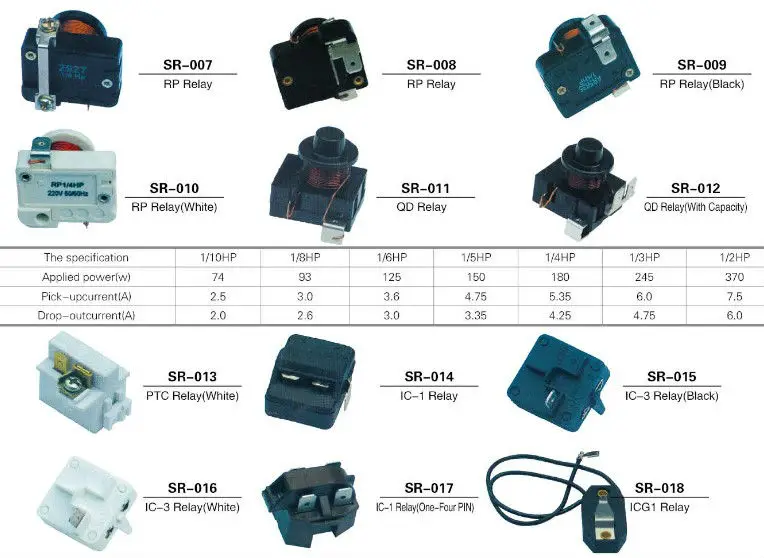 冰箱冰箱rp 继电器2 伏1 3 马力压缩机启动继电器 Buy 压缩机起动继电器 冰箱压缩机继电器 冷冻机压缩机继电器product On Alibaba Com