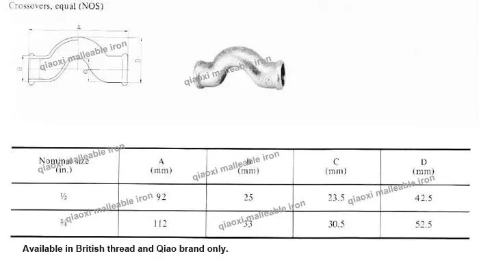npt standard malleable iron pipe fittings banded crossover