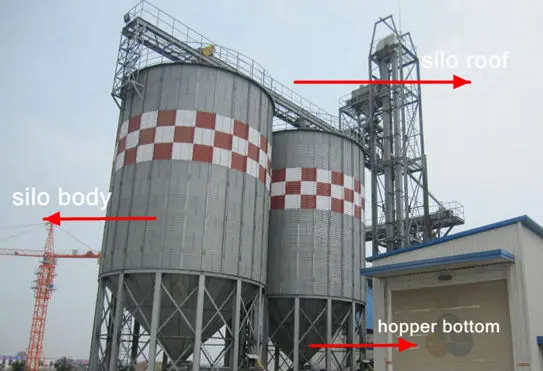 Corn Storage Used Small Grain Silos Prices - Buy Butir ...