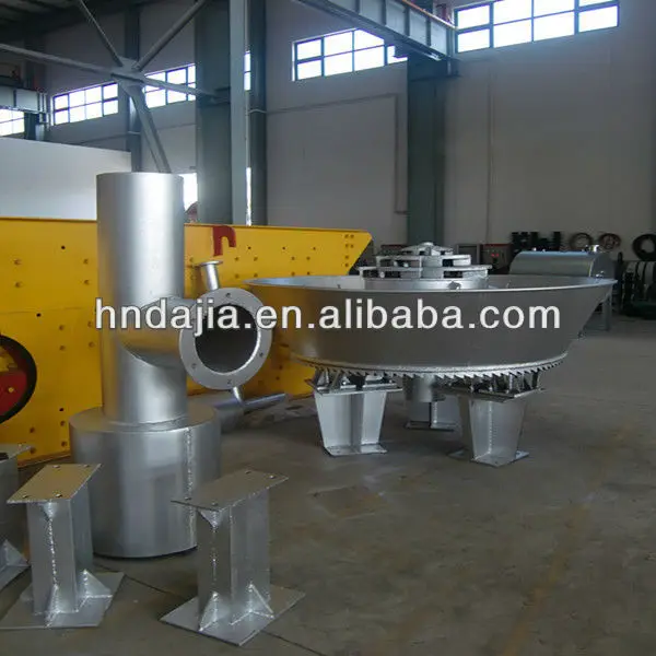 Coal Gas Producer, Coal Gasifier Chinese Manufacturer Supplier