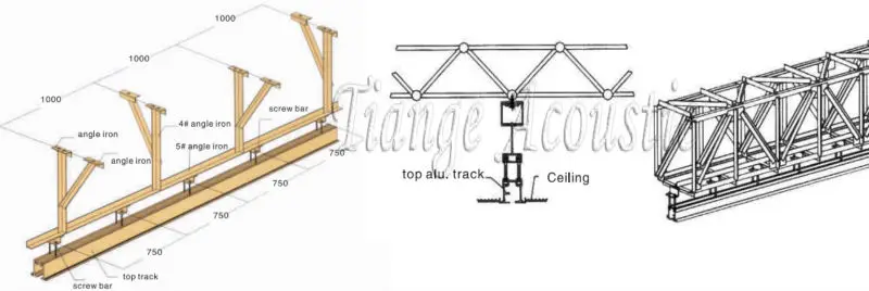 Puertas Corredizas De Vidrio Sistema De Paneles Móviles Puerta