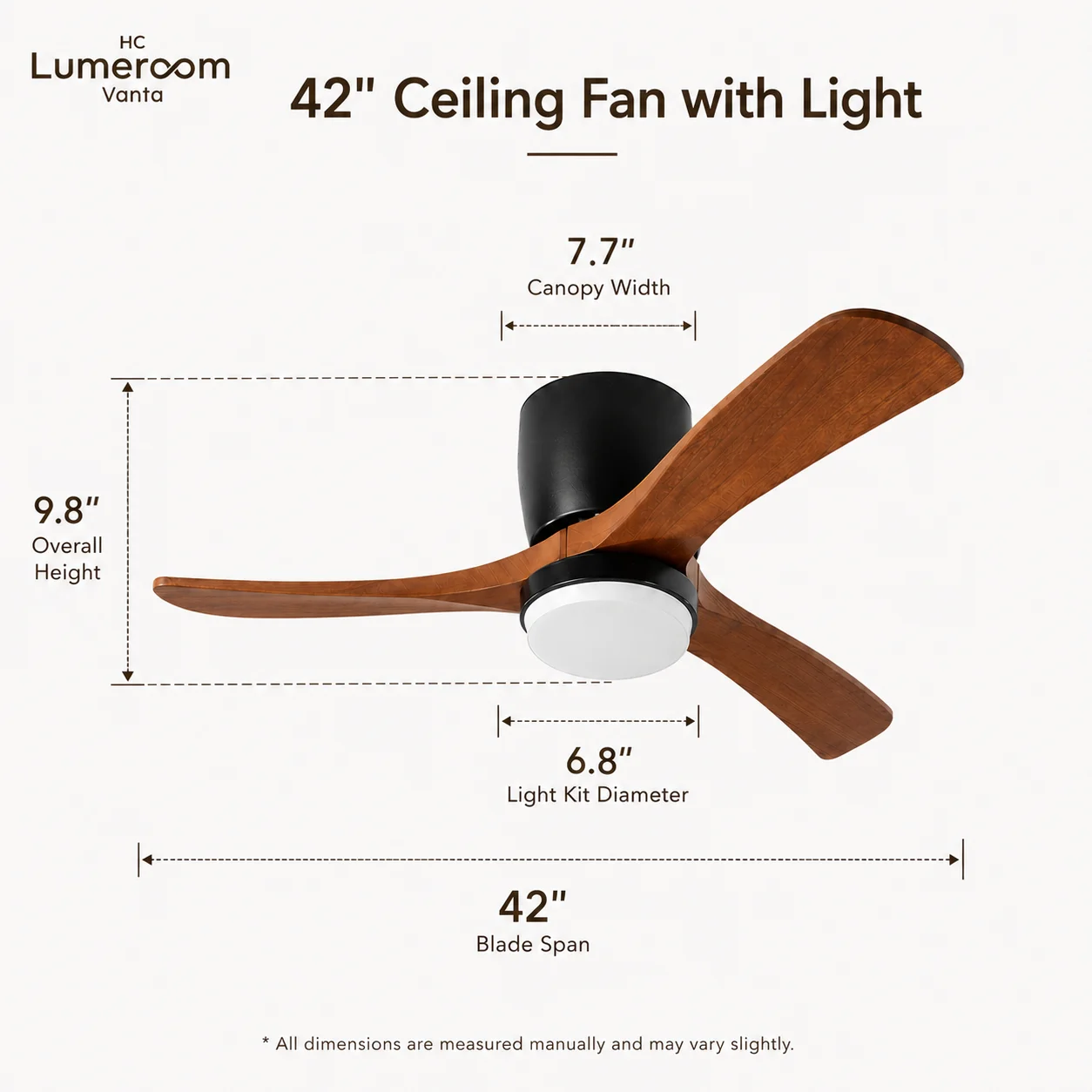 Ceiling Fan, USA, W2352P154687 - detail 10