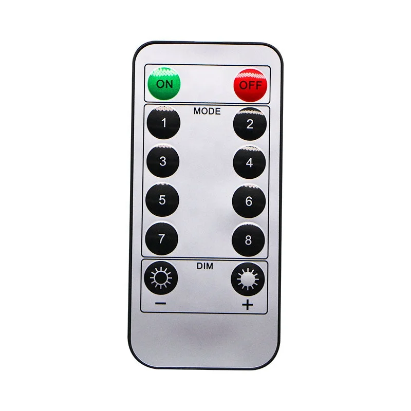 Small Size Remote Small Control Remote TV Guide: How to Choose the Right One