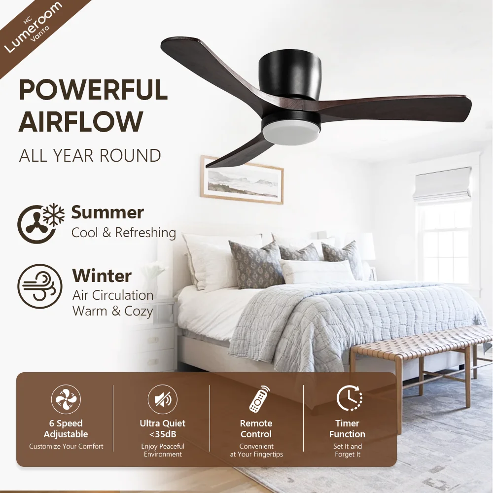 Ceiling Fan, LED, W2352P373500 - detail 4