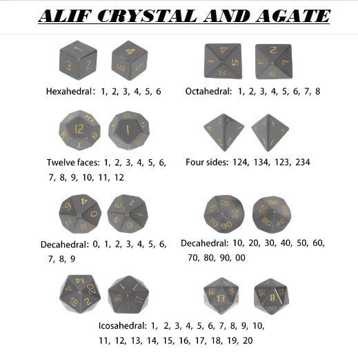 Mahogany Obsidian Gemstone Dnd Dice Set All Number Dice With The Box