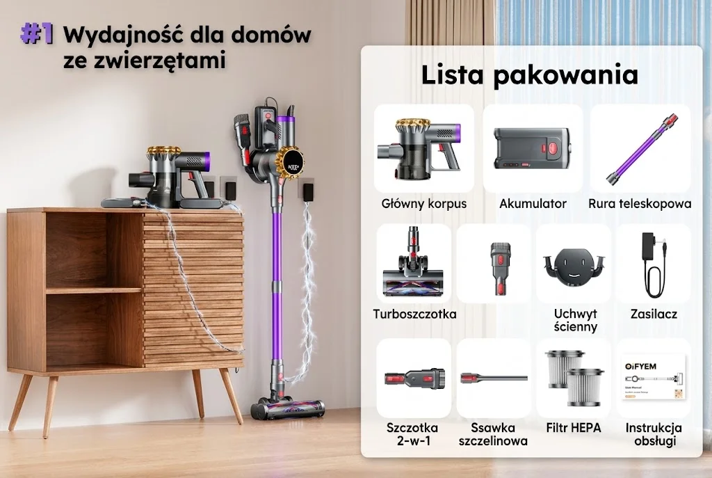 Lista pakowania