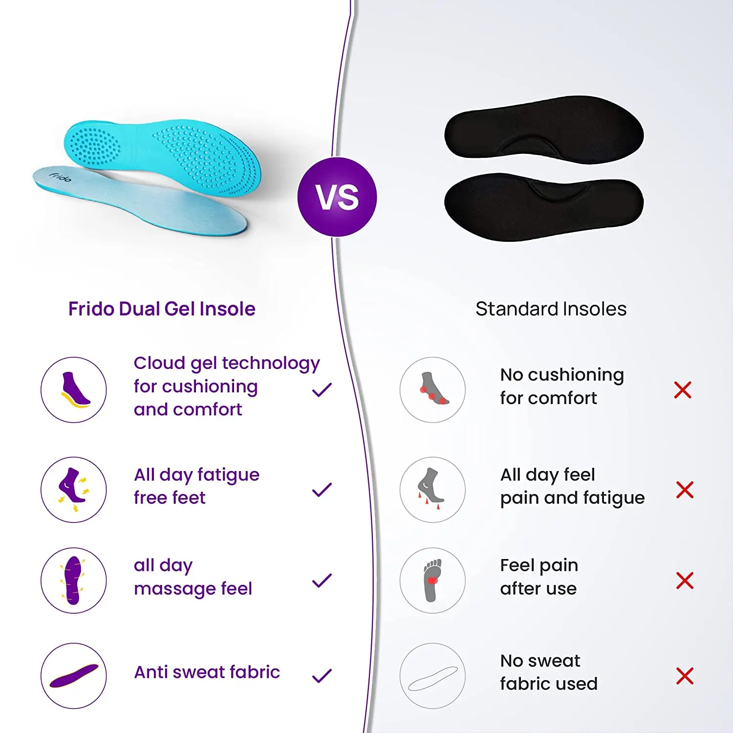 Best Selling Frido Gel Cloud Ultra Comfortable Insole,Gives Ultimate