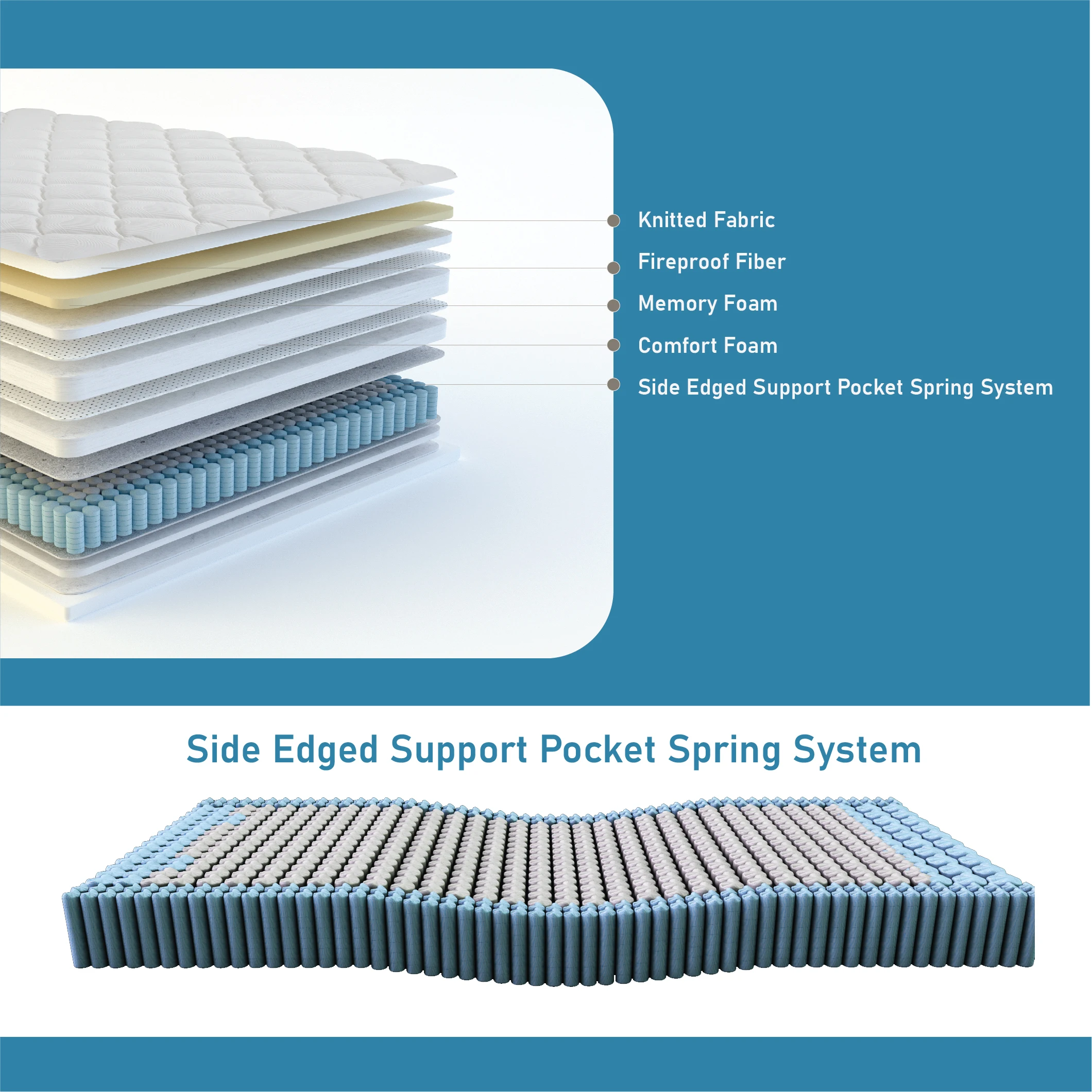 Roll Pack Mattress In A Box Ready To Ship 14"premium Pillowtop Opulence