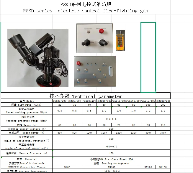 PSKD Series Electric Control Fire Monitor Guangmin