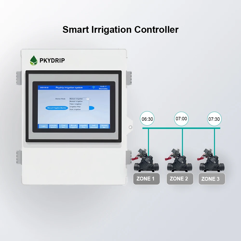 Pkydrip Portable Zone Irrigation Controller with 7-inch Touch Screen ...