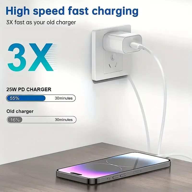 For Iphone15 Original Adapter Pd 20w Charger Usb-c Fast Charger Eu Us ...