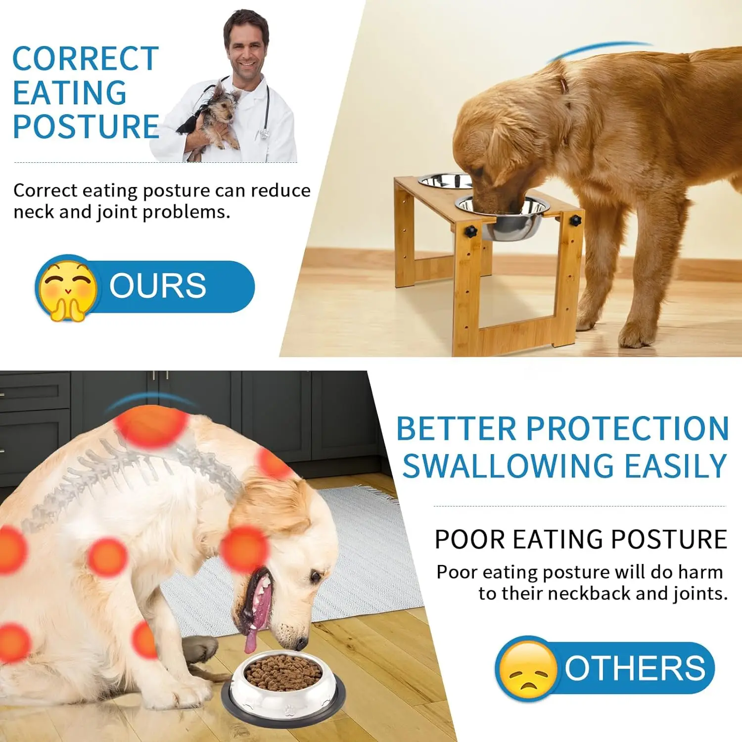 Elevated Dog Bowls,4 Height Adjustable Raised Feeding Station With 2