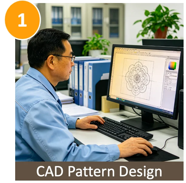 CAD Pattern Design