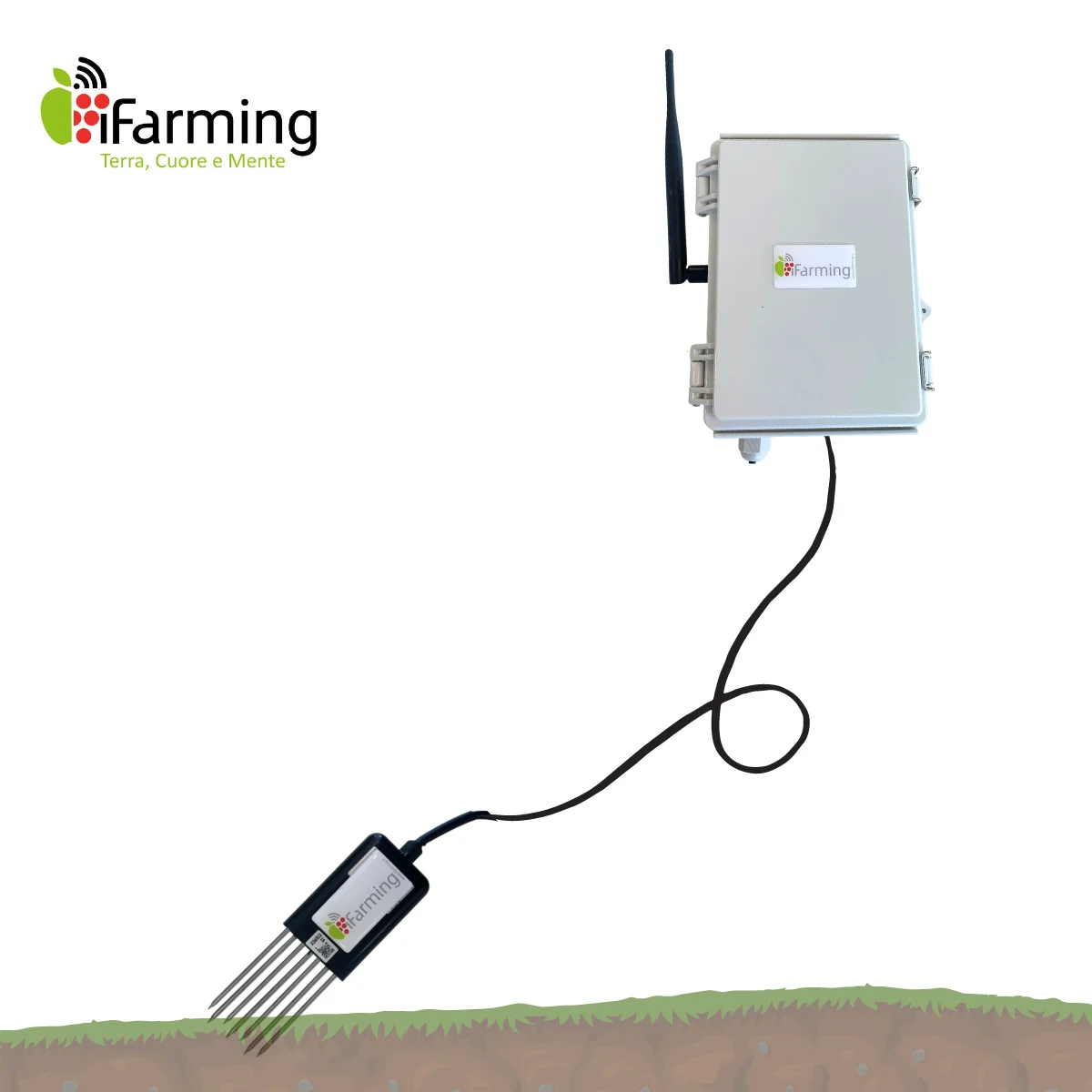 Surveillance Ifarming Détection Des Sols Azote Phosphore Potassium Ph ...