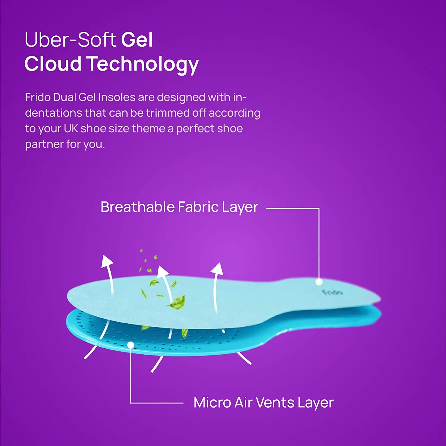 Best Selling Frido Gel Cloud Ultra Comfortable Insole,Gives Ultimate