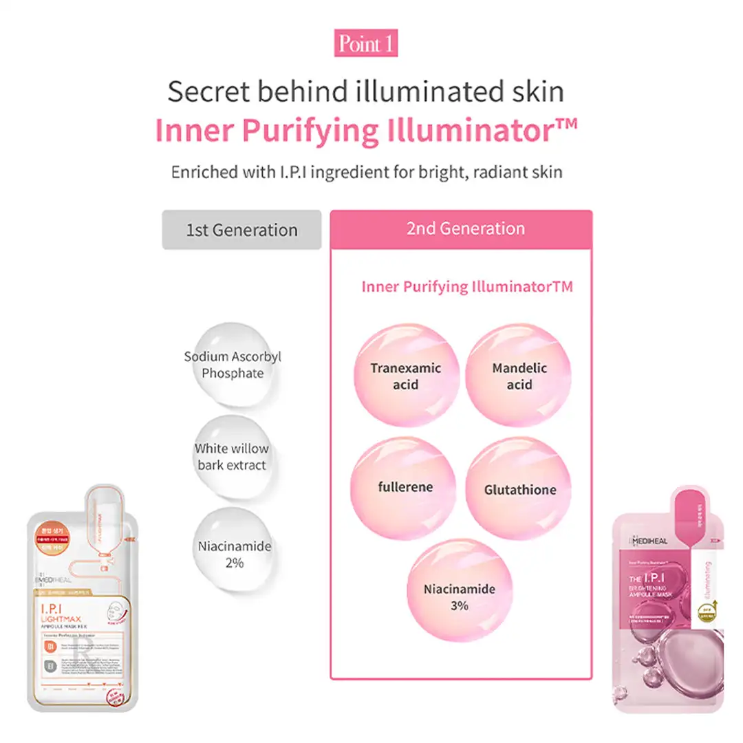 Medihealthe I.p.i Brightening Ampoule Mask 10 Pce Buy Medihealthe I.p