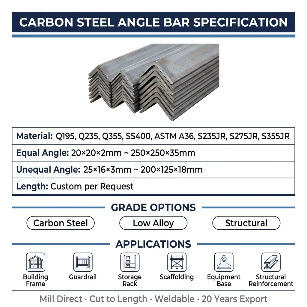 ASTM A36 Carbon Equal Angle Bar Hot Rolled MS Angle Iron for Metal Fabrication