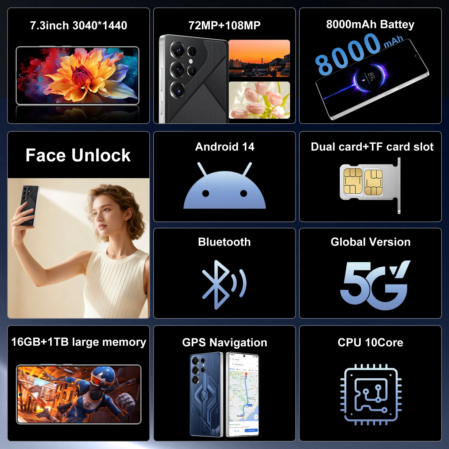 CCIT Mobile Guide: What to Know Before Buying in 2025–2026