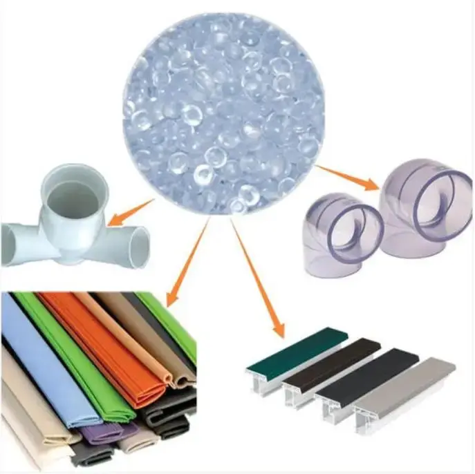 Jinhefabricación De Resina De Pvc Sg3 Sg5,Buen Precio,65,Pvc,Negocios