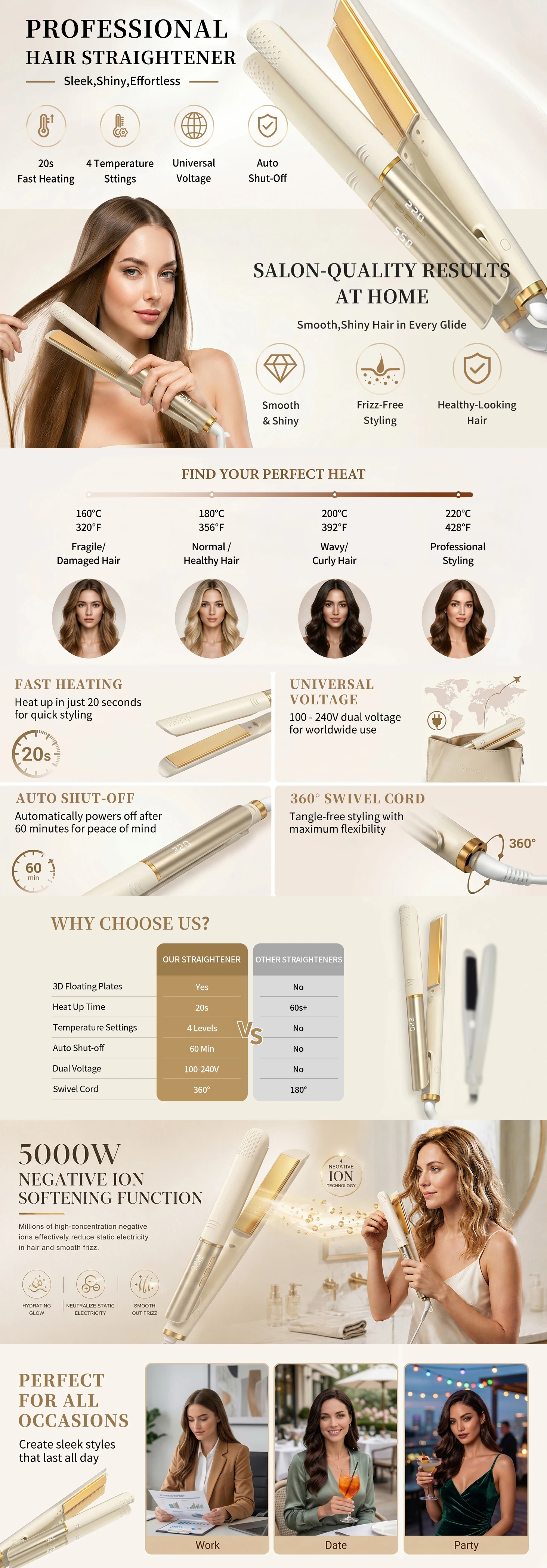 Professional Hair Straightener