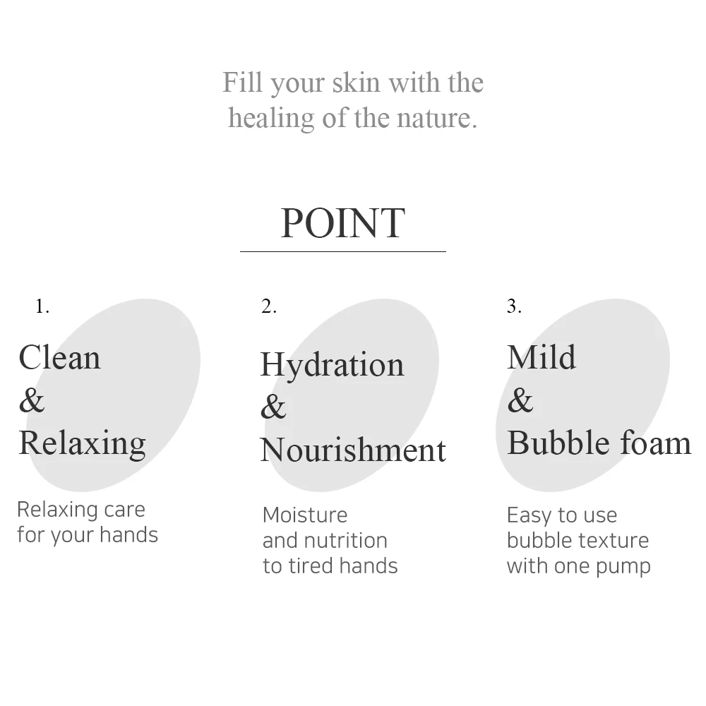 Dr.bio Foaming Hand Wash Made In Korea Hand Soap Cleanser Bubble Foamy