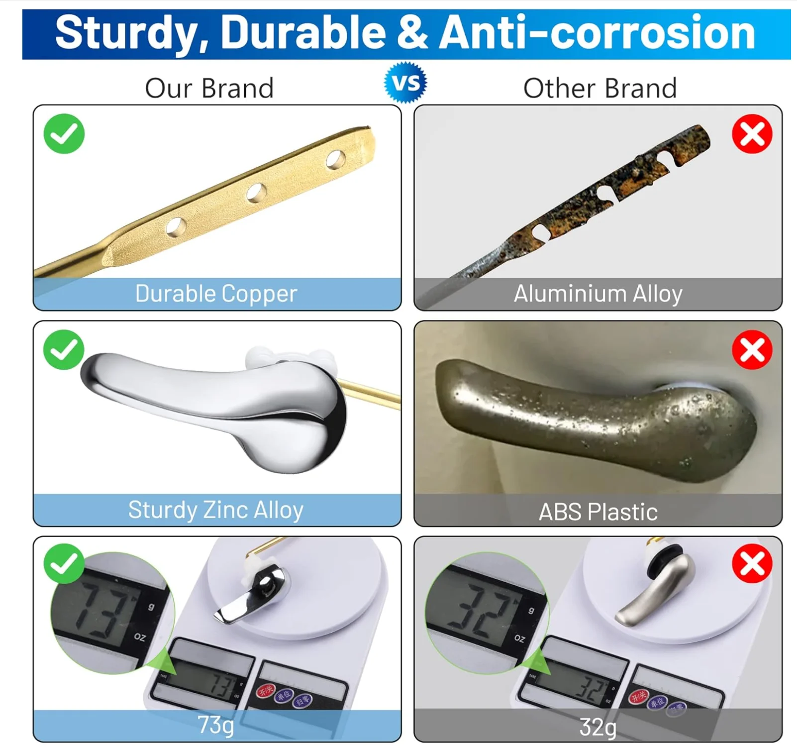 Fix For Toto Flushing Toilet Handle Repair Parts With Front