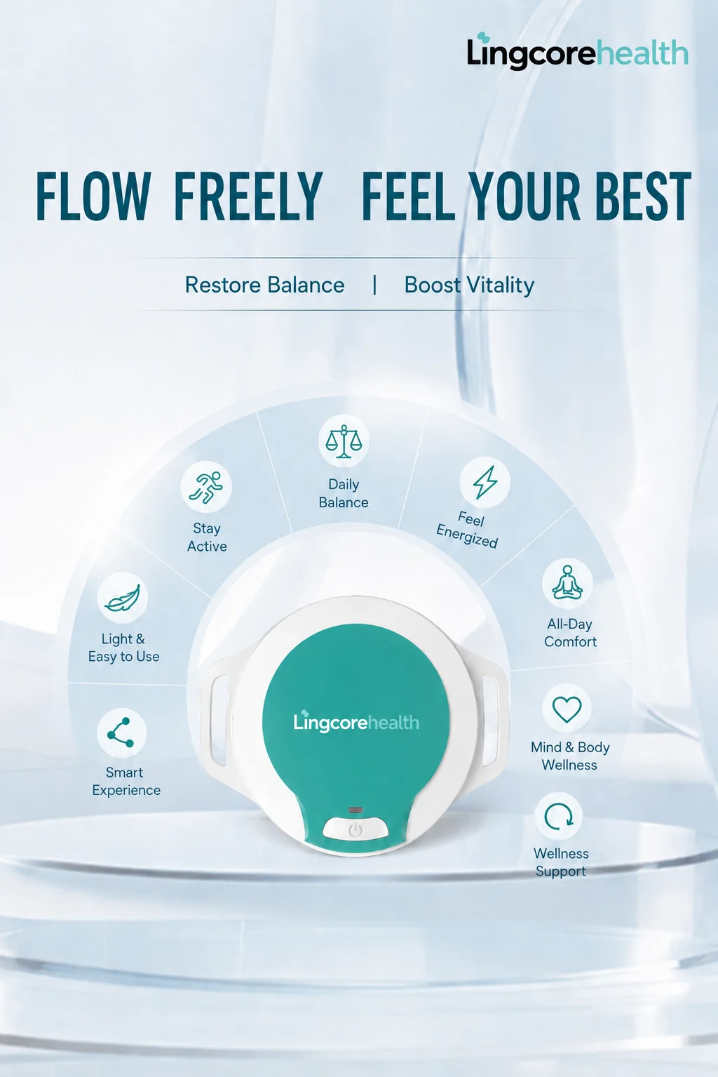 Lingcorehealth device benefit wheel