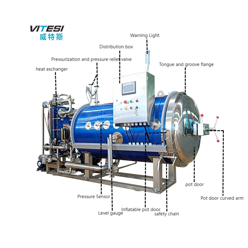 Stainless Steel Water Spray Retort Sterilizer Autoclave Machine - Buy ...