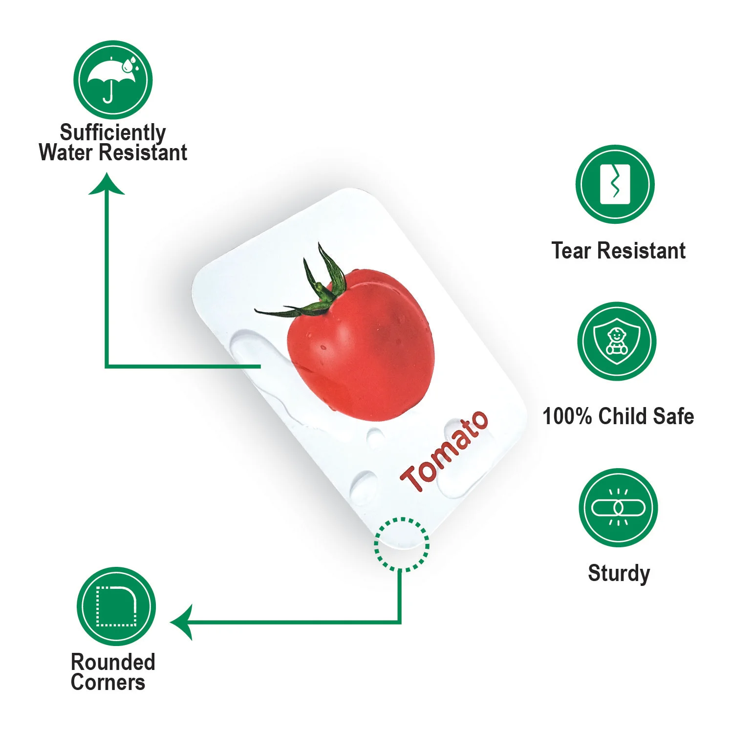 Custom Printing Educational Kids Children Flashcard Sight Words Flash