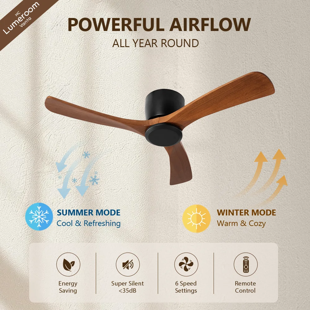 Ceiling Fan, APP, 35W, Wood+Metal - detail 4