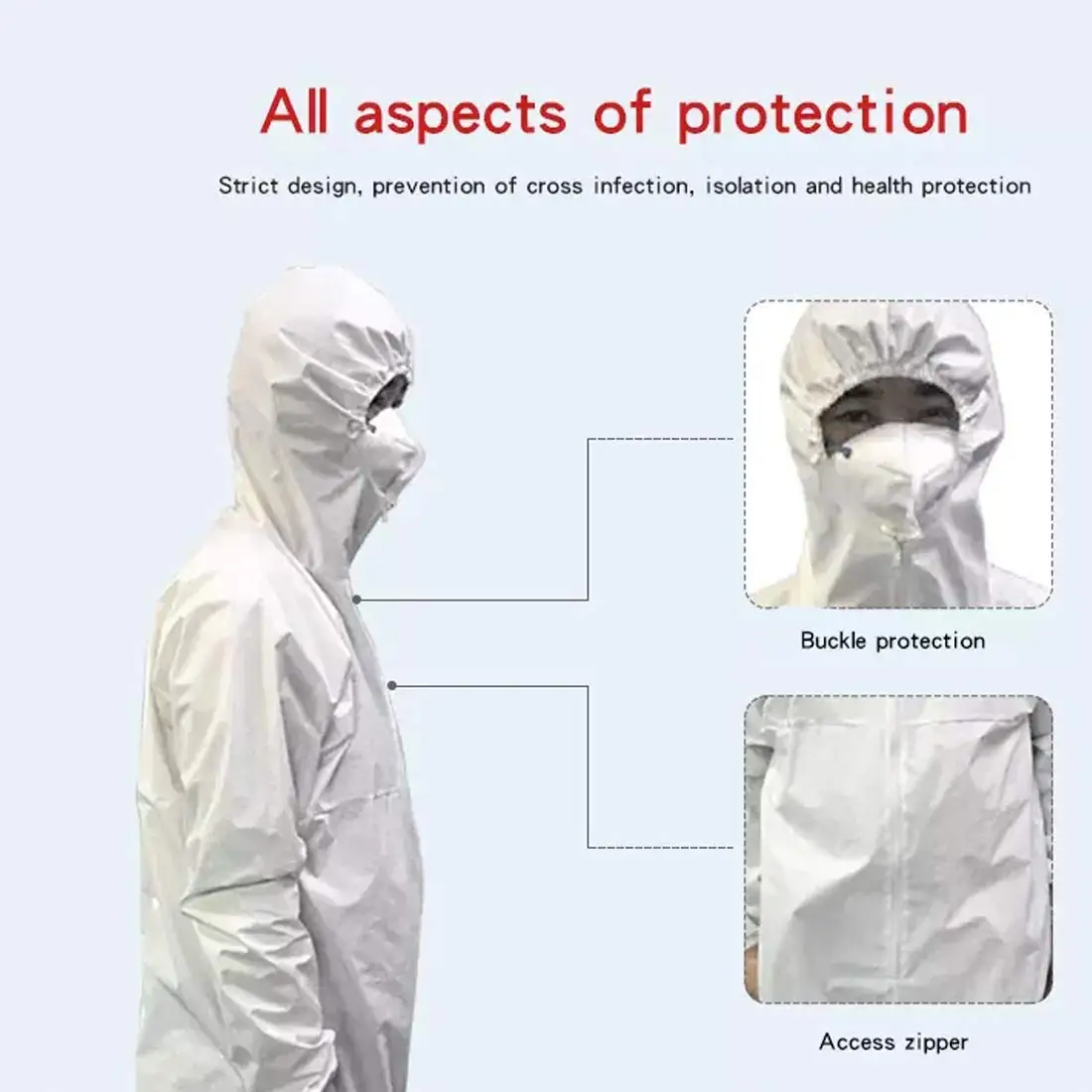 Disposable Chemical Resistant Safety Suit Coverall Protection For