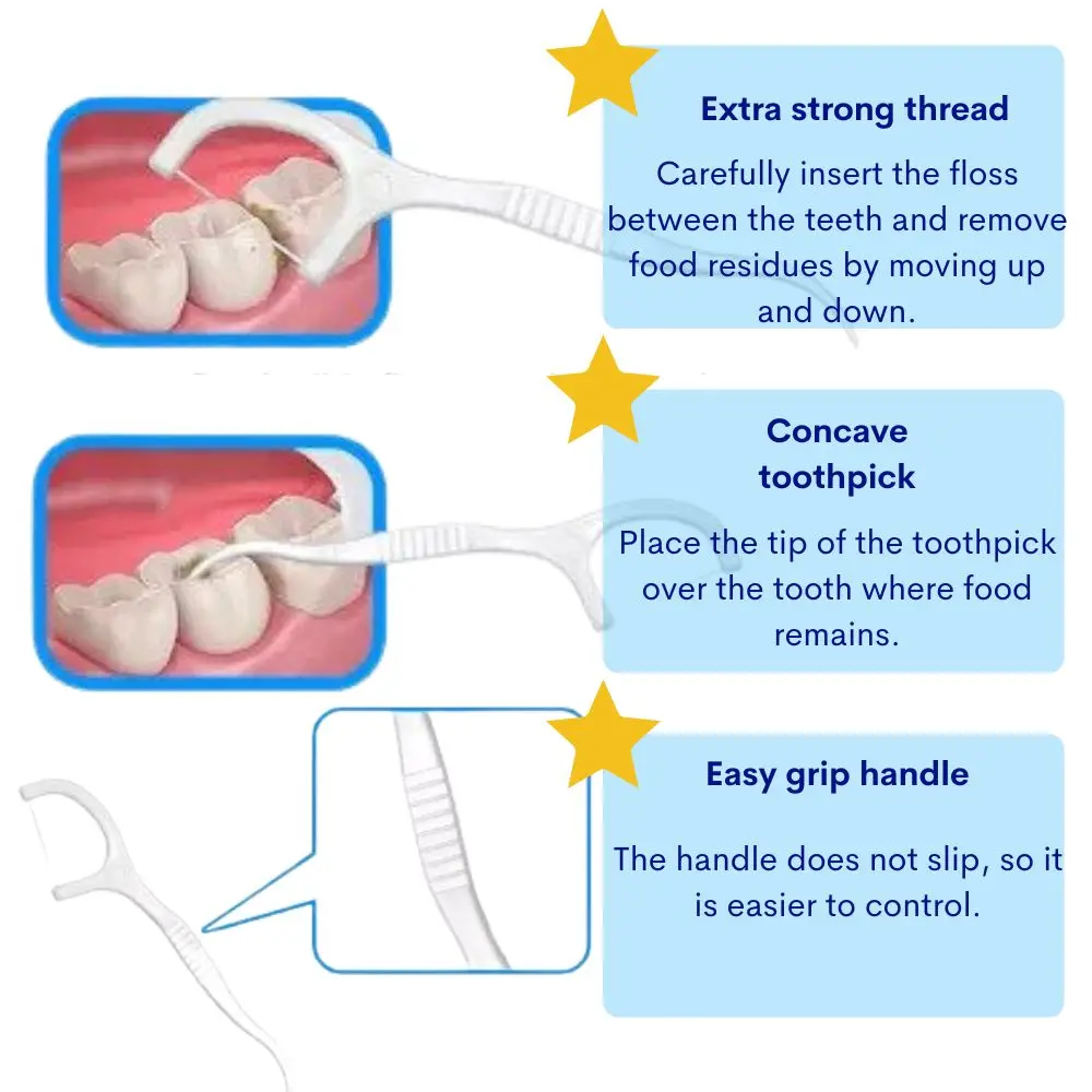 Eco Friendly Biodegradable Y Dental Floss Individually Wrapped Disposable Children's Toothpicks